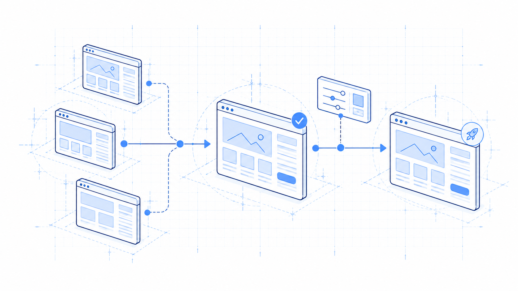 website service