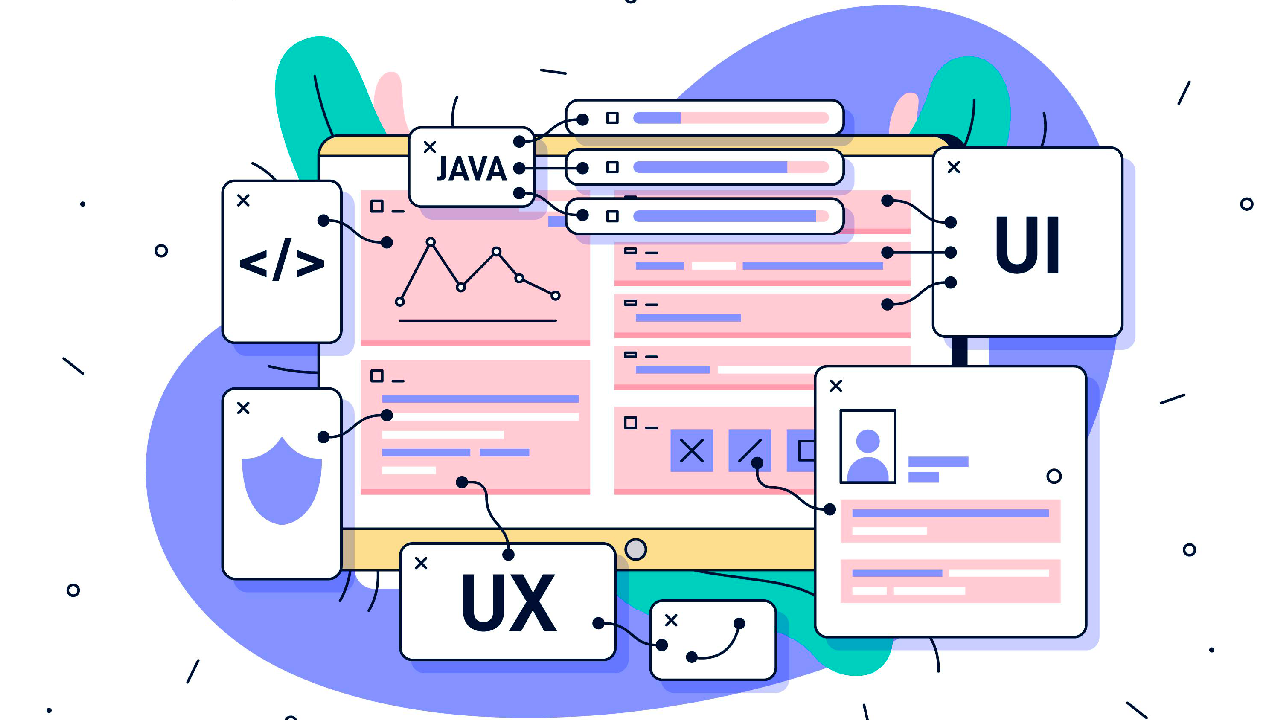 website service