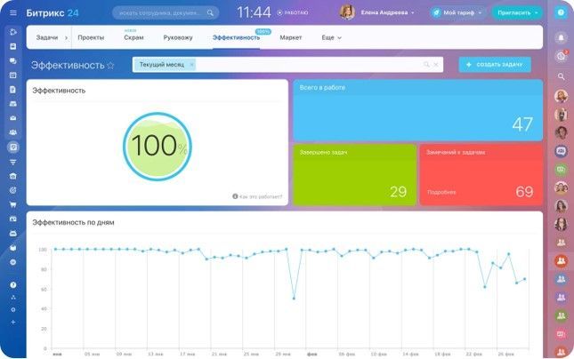 Экономия времени с Битрикс24: автоматизация задач