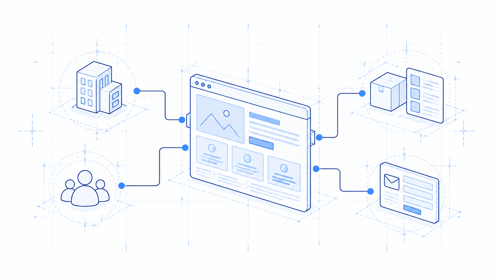 website service