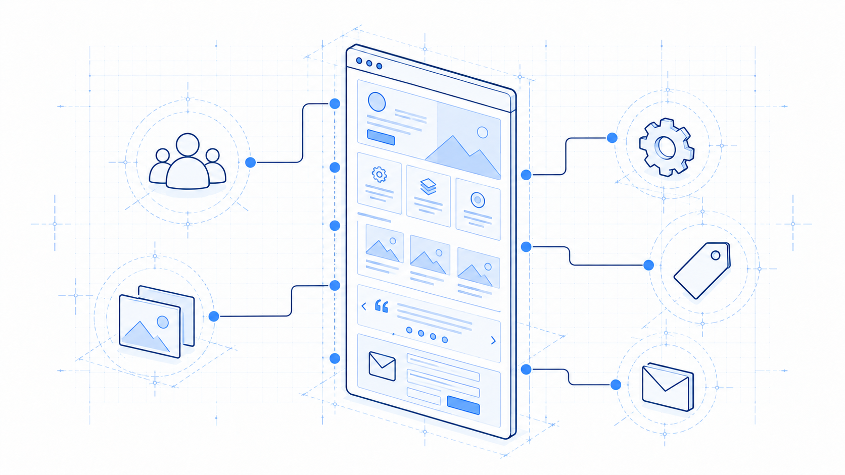 website service